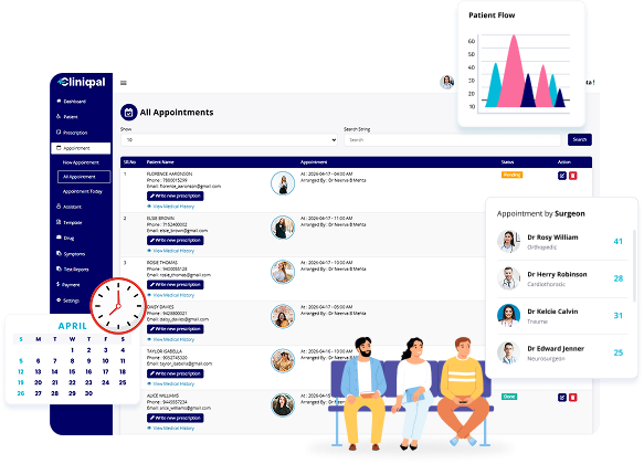 Smart Appointment Management