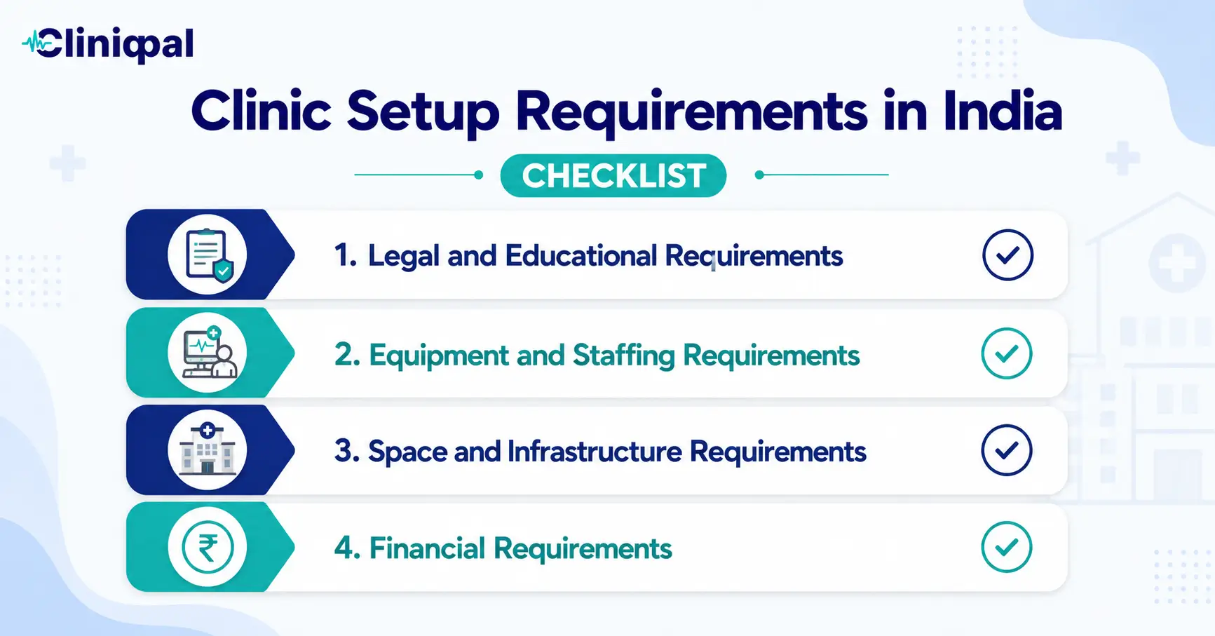 Clinic Setup Requirements in India